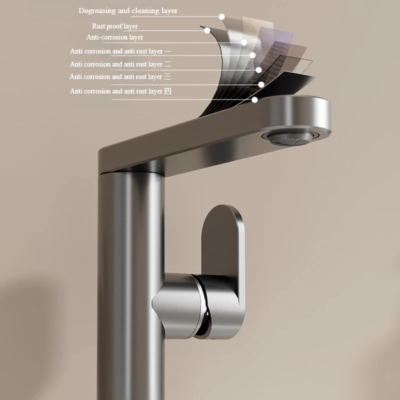 Bathroom faucet, 360 ° rotatab - Silicone Tap Washer ulasan dan harga