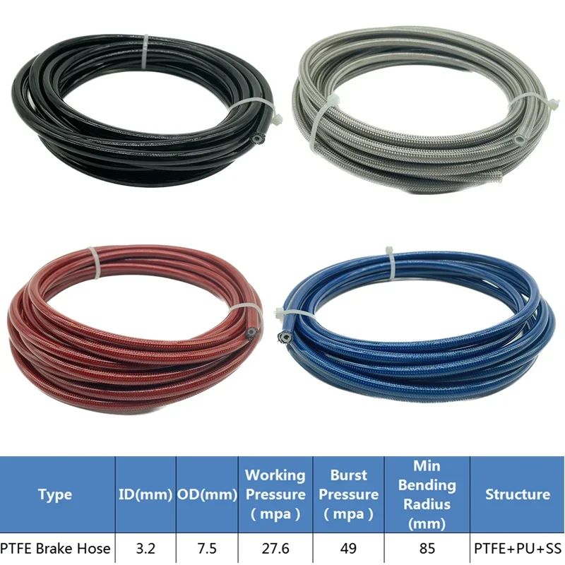 4M AN3 Motorcycle Braided Stai - Ptfe Tape Thread ulasan dan harga