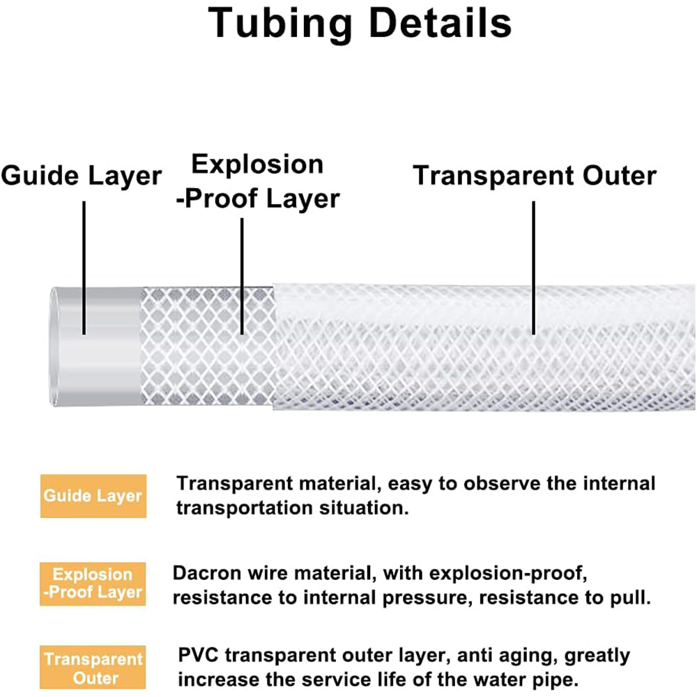 High Pressure Braided Clear PV - Flexible Hose Braided ulasan dan harga