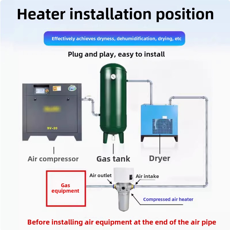 Small Pipe Solenoid Valve Anti - Pipe Freeze Spray ulasan dan harga
