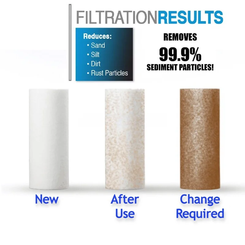 Pre-Filter Water Filter PP Cot - Shower Valve Cartridge ulasan dan harga