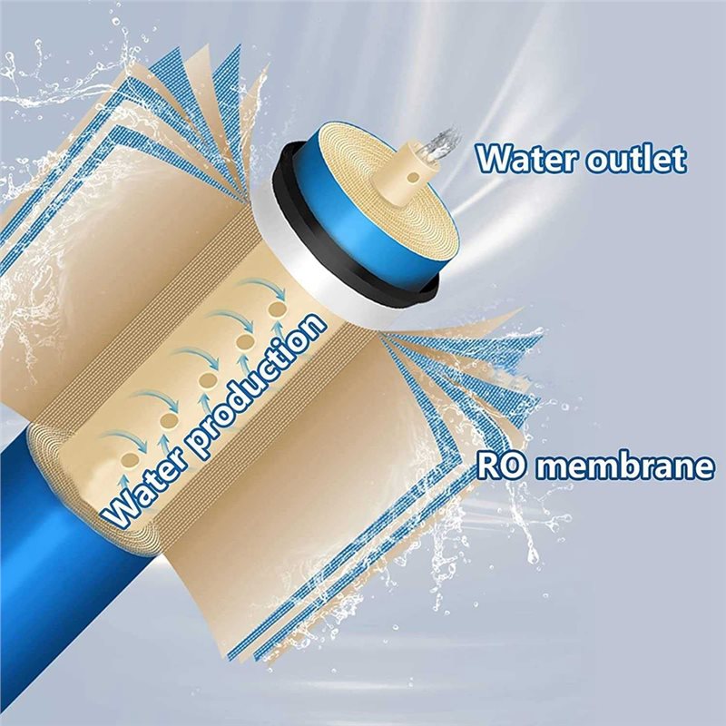 A65T-RO Membrane Water Filter  - Basin Mixer Cartridge ulasan dan harga