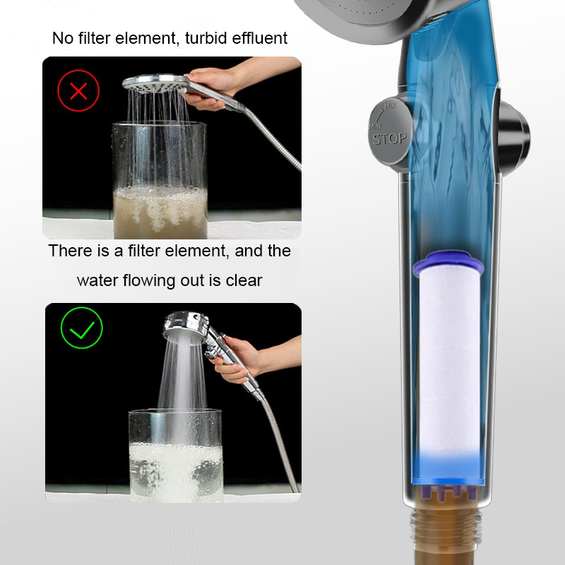 5/10PCS Shower Filter Increase - Shower Valve Cartridge ulasan dan harga